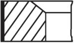 MAHLE Sada piestnych krúżkov MAHLE 002 19 N0 (002 19 N0)