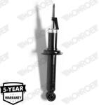 MONROE Tlmič pérovania MONROE 23853 (23853)