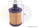 COMLINE Olejový filter COMLINE EOF192 (EOF192)