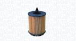 Magneti Marelli Filtr Oleju (wklad) (71758801)