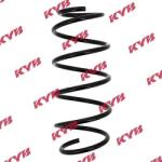 KYB Pružina podvozku KYB RH2626 (RH2626)
