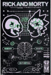 Pyramid Rick and Morty (CLASSRICKAL) maxi poszter (PP35444)