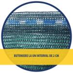 Venus DSH Plasa de umbrire 2x10m, densitate 120g/mp, verde, DSH, 241246 (241246)