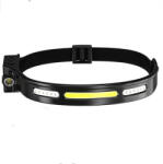 Nut COB LED Újratölthető USB Fejlámpa, 5 világítási mód