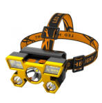 Nut Fejlámpa, 5 fényes COB led-del