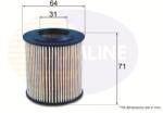 COMLINE Olejový filter COMLINE EOF268 (EOF268)