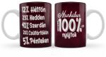  Vicces Bögre - Munkámban mindig 100% (B1017)