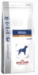 Royal Canin Renal Select 10 kg Vese Kutya