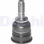 DELPHI Sworzen Wah. Nissan Micra K11 (tc530)