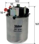 VALEO filtru combustibil VALEO 587614 (587614) - automobilus