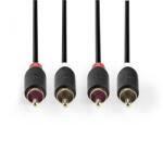 Nedis CABW24200AT100