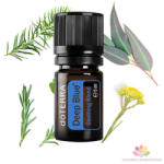 dōTERRA Deep Blue- Izomlazító/Enyhítő Keverék 5 ml