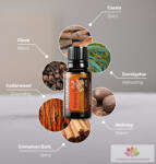 dōTERRA Harvest Spice- Őszi Keverék 15