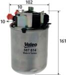 VALEO Filtru combustibil VALEO 587614 (587614) - fixbox