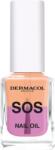 DERMACOL SOS Nail Oil 11 ml (85980464)