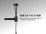 Lian Li PW-U2HB USB adapter Fekete (PW-U2HB) (PW-U2HB)