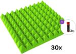 Mega Acoustic PA-PMP-5 50x50x5 SET 2 Verde Panou absorbant din spumă (PA-PMP5-GR-5050-SET-2)