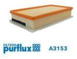PURFLUX Filtru aer PURFLUX A3153 (A3153) - automobilus