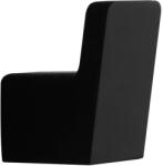 Faneco Sydney suport prosop negru HSH1XBL (HSH1XBL)