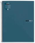 Miquelrius Caiet cu spirala A4, 80 file, matematica, ocean, MIQUELRIUS Antibacterial (MQ046581)