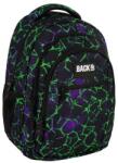 DERFORM BackUp iskolatáska hátizsák - Green Mesh (PLB7O52)