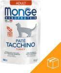 Monge Monoprotein Pate Adult Macskaeledel (Pulyka) - 28x85 g