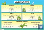 Műszaki Könyvkiadó Alapműveletek oktatótabló