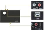 Rainbow EL-PA200 NEO Amplificatoare auto