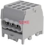 Anco Fővezeték soroló HLAK 25 1/6 M2 szürke (2080173)