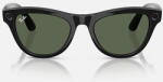 Ray-Ban Meta Skyler G15 Green (RY-MTSKYLER-G15GREEN) - vexio