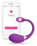 OhMiBod Kiiroo OhMiBoD Esca 2