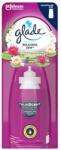 Glade Automata légfrissítő utántöltő GLADE Japán kert 10ml - pcx