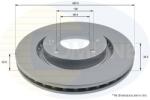 COMLINE Brzdový kotúč COMLINE ADC1518V (ADC1518V)