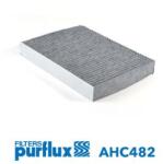 PURFLUX Filtru, aer habitaclu PURFLUX AHC482 (AHC482) - centralcar