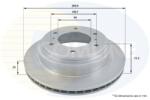 COMLINE Brzdový kotúč COMLINE ADC0360V (ADC0360V)