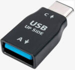AudioQuest Adaptor AudioQuest USB 3.0 A - C