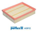 PURFLUX Filtru aer PURFLUX A3012 (A3012) - fixbox