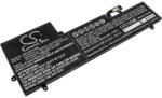 Cameron Sino Baterie pentru Lenovo Yoga Slim 7-15IIL, 4500 mAh, Li-Pol (CS-LVS713NB)