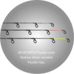 SPORTEX POTSPICC XCLUSIVE NT FEEDER ML-M-MH - RAPID MEDIUM A3 4.0oz (135388-A3)