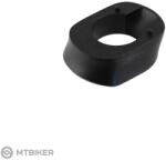 FSA adapter METRON 5D ACR, Factor Ostro/O2 VAM (MY23) kormányokhoz