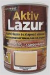 Kittfort Prahasro AKTIVLAZUR Nano Színtelen UV 0, 75 L (8595030529024)