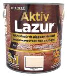 Kittfort Prahasro AKTIVLAZUR Nano Nyír 2, 5 L (8595030529055)
