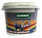 KEMIKÁL Akropol antracitszürke RAL7016 2 kg (1346834)