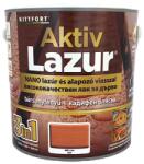 Kittfort Prahasro AKTIVLAZUR Nano Tíkfa (teak) 2, 5 L (8595030529192)