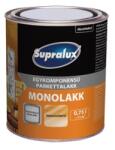  Monolakk magasfényű 0, 75 L (5064234)