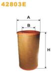 Wix Filters Filtru aer WIX FILTERS 42803E (42803E)