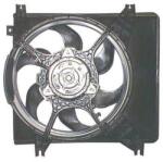 NRF Ventilator, radiator NRF 47602 (47602) - automobilus