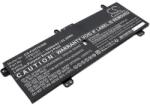 Cameron Sino CP790491-01 Li-Polymer Akkumulátor - 15.4V, 3400mAh (CS-FUH753NB)