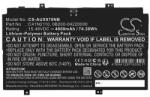 Cameron Sino akkumulátor Asus 0B200-04220000 laptophoz - 4800mAh (CS-AUX970NB)