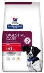Hill's Diet Canine i/d Stress Mini 1 kg
